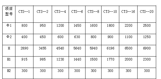 Betfred��������