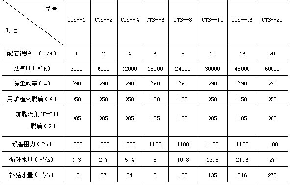 Betfred��������