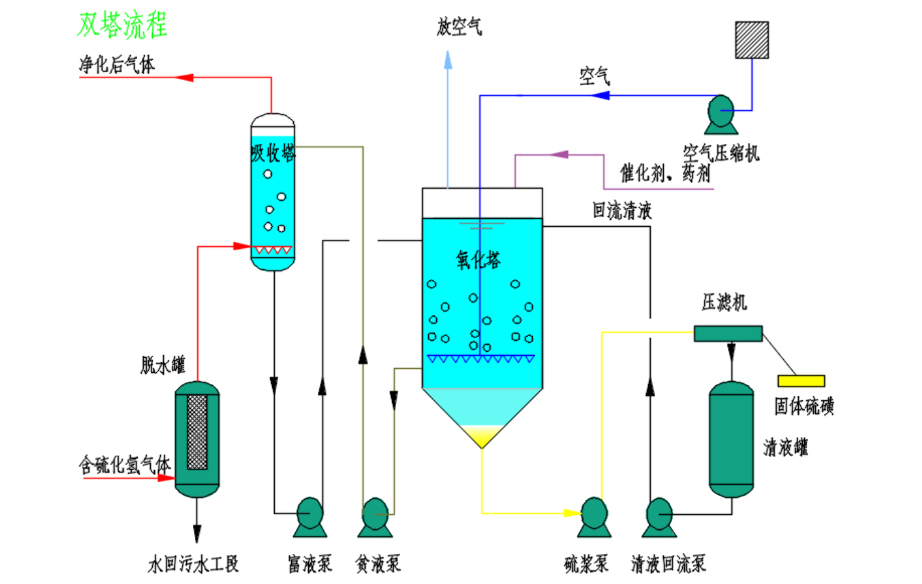 1277星际电子(中国游)官方游戏网址
