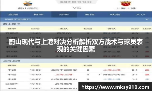 蔚山现代与上港对决分析解析双方战术与球员表现的关键因素